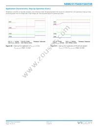 NBM2317S60E1560T0R Datasheet Page 19