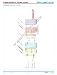 NBM3814V46C15A6T00 Datasheet Page 11