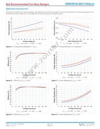 NBM3814V46C15A6T00 Datasheet Page 12