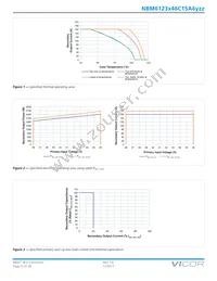 NBM6123T46C15A6T0R Datasheet Page 9