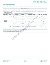 NBM6123T46C15A6T0R Datasheet Page 11