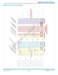 NBM6123T46C15A6T0R Datasheet Page 13