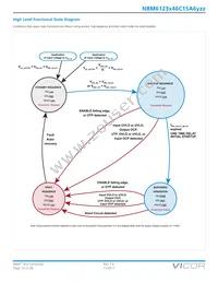 NBM6123T46C15A6T0R Datasheet Page 14