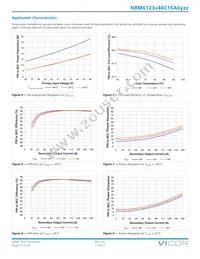 NBM6123T46C15A6T0R Datasheet Page 15