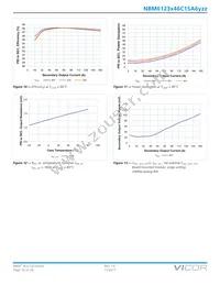 NBM6123T46C15A6T0R Datasheet Page 16