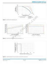 NBM6123T60E12A7T0R Datasheet Page 9