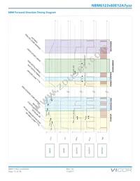 NBM6123T60E12A7T0R Datasheet Page 12