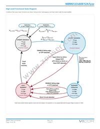 NBM6123T60E12A7T0R Datasheet Page 14