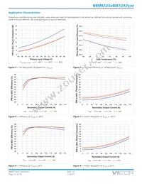 NBM6123T60E12A7T0R Datasheet Page 15