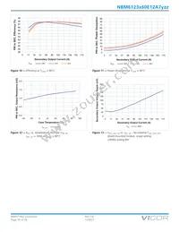 NBM6123T60E12A7T0R Datasheet Page 16