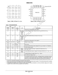 NBSG16VSMNHTBG Datasheet Page 2
