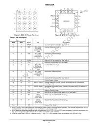 NBSG53ABA Datasheet Page 2