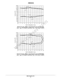 NBSG53ABA Datasheet Page 13