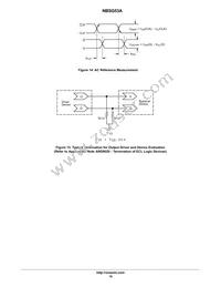 NBSG53ABA Datasheet Page 16