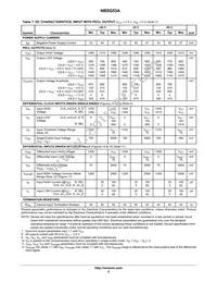 NBSG53ABAHTBG Datasheet Page 5