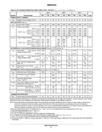 NBSG53ABAHTBG Datasheet Page 6