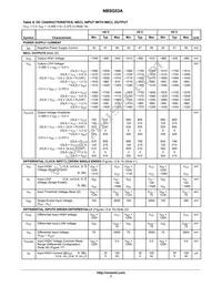 NBSG53ABAHTBG Datasheet Page 7