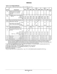 NBSG53ABAHTBG Datasheet Page 9