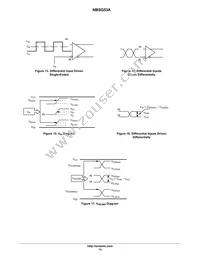 NBSG53ABAHTBG Datasheet Page 15