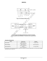 NBSG53ABAHTBG Datasheet Page 16