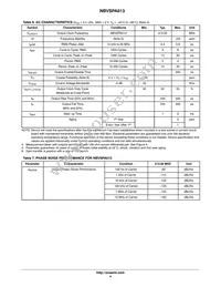 NBVSPA013LNHTAG Datasheet Page 4