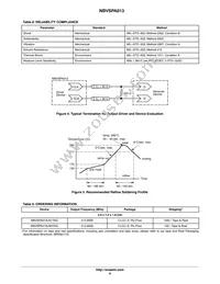 NBVSPA013LNHTAG Datasheet Page 6