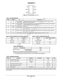 NBXDBA014LN1TAG Datasheet Page 2