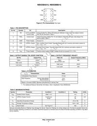 NBXDBA015LN1TAG Datasheet Page 2