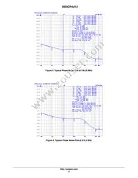 NBXDPA012LN1TAG Datasheet Page 5