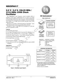 NBXDPA017LN1TAG Datasheet Cover