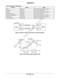 NBXDPA018LN1TAG Datasheet Page 6