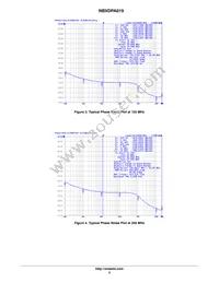 NBXDPA019LNHTAG Datasheet Page 5