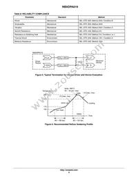 NBXDPA019LNHTAG Datasheet Page 6