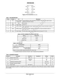 NBXSBA008LN1TAG Datasheet Page 2