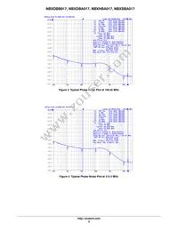 NBXSBA017LN1TAG Datasheet Page 5