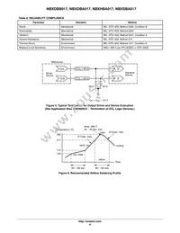 NBXSBA017LN1TAG Datasheet Page 6