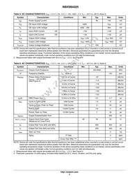 NBXSBA025LN1TAG Datasheet Page 3