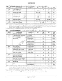 NBXSBA030LN1TAG Datasheet Page 3