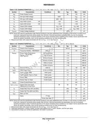 NBXSBA031LN1TAG Datasheet Page 3