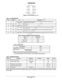 NBXSBA046LN1TAG Datasheet Page 2