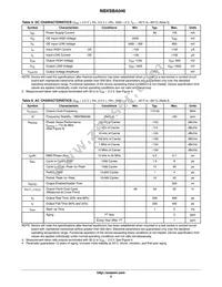 NBXSBA046LN1TAG Datasheet Page 3