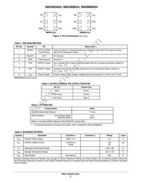 NBXSBB024LNHTAG Datasheet Page 2