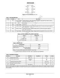 NBXSGA008LNHTAG Datasheet Page 2