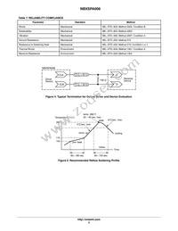 NBXSPA008LN1TAG Datasheet Page 5