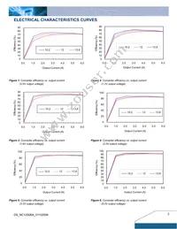 NC12S0A0H06PNFA Datasheet Page 3