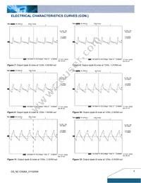 NC12S0A0H06PNFA Datasheet Page 4