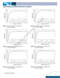 NC12S0A0V15PNFA Datasheet Page 3