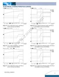 NC12S0A0V15PNFA Datasheet Page 5