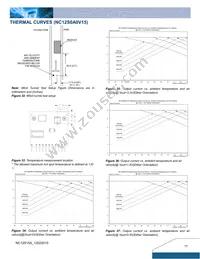 NC12S0A0V15PNFA Datasheet Page 11