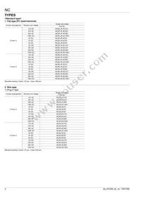 NC4EBD-PL2-DC110V Datasheet Page 2